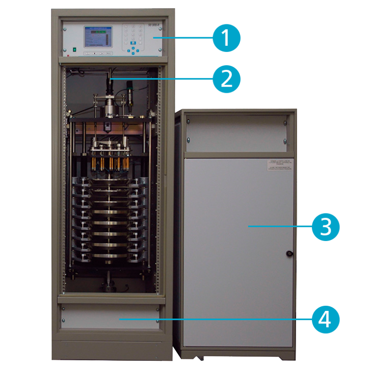 Insatech WIKA CPB8000 System