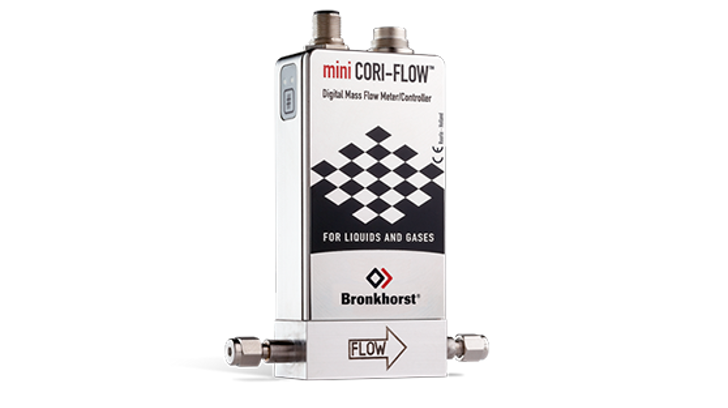 Mini Cori Flow 169