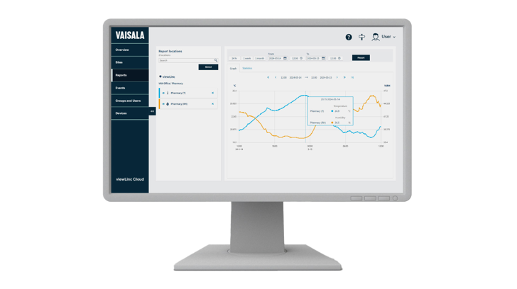 Insatech Vaisala Viewlinc Cloud Screen 16 9